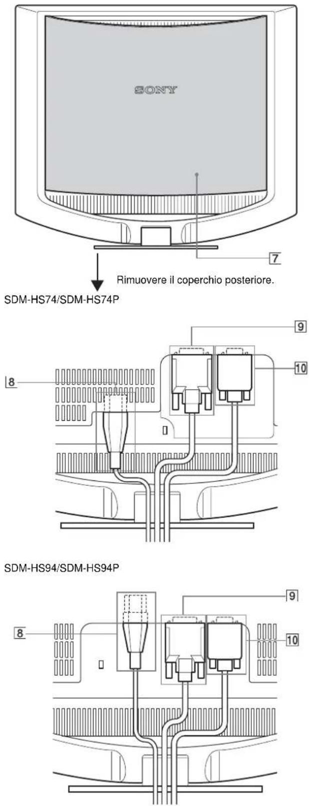 SONY SDMHS94P - Foro di protezione - 1