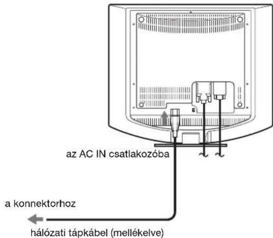 SONY SDMHS94P - lépés:Csatlakoztassa a tápkábelt - 1