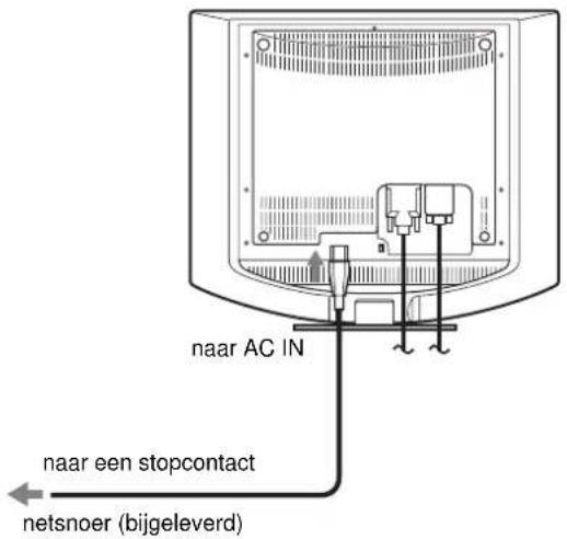 SONY SDMHS94P - Stap 2: Het netsnoer aansluiten - 1