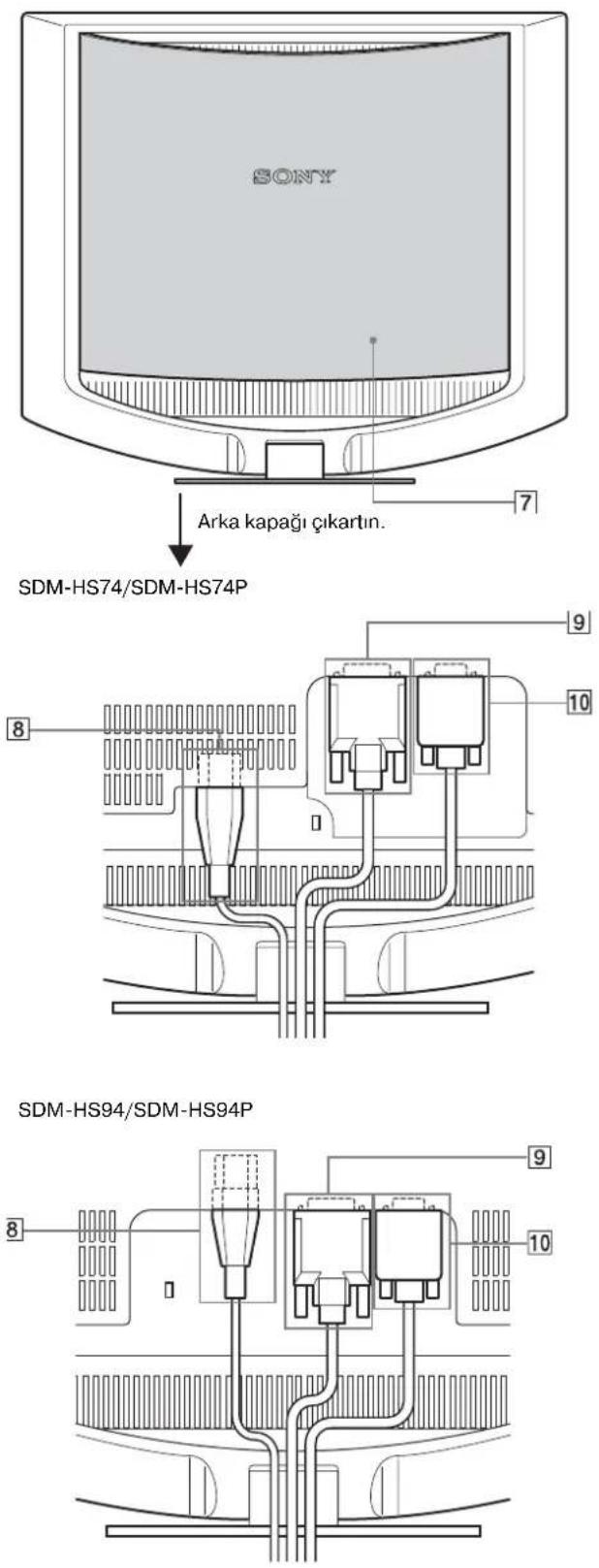 SONY SDMHS94P - Bölümlerin ve kontrol düğmelerinin tanımlanması - 4