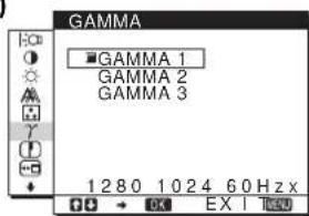 SONY SDMHS94P - GAMMA γ (15. oldal) - 1