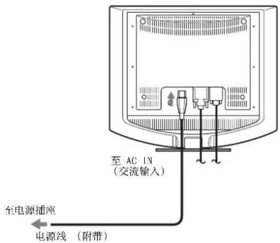 SONY SDMHS94P - 步骤 2：连接电源线 - 2