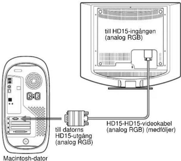 SONY SDMHS94P - ■ Ansluta till en Macintosh-dator - 1