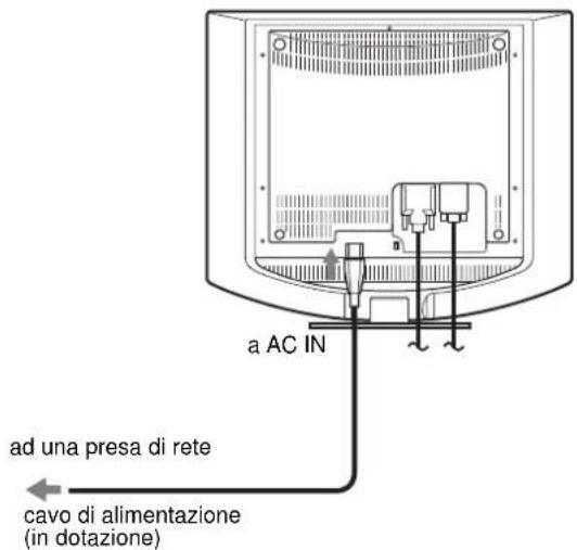 SONY SDMHS94P - Punto 2:Collegamento del cavo di alimentazione - 1