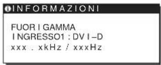 SONY SDMHS94P - Se sullo schermo appare il messaggio FUORI GAMMA - 1