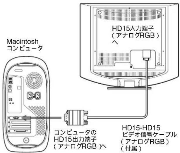SONY SDMHS94P - 手順1：コンピュータにつなぐ - 3