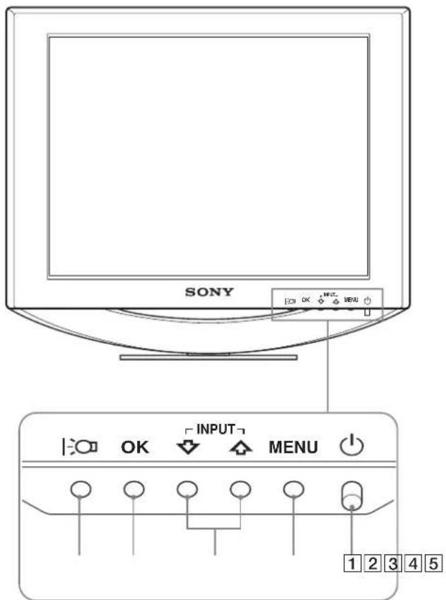 SONY SDMHS94P - Delar och kontroller - 1