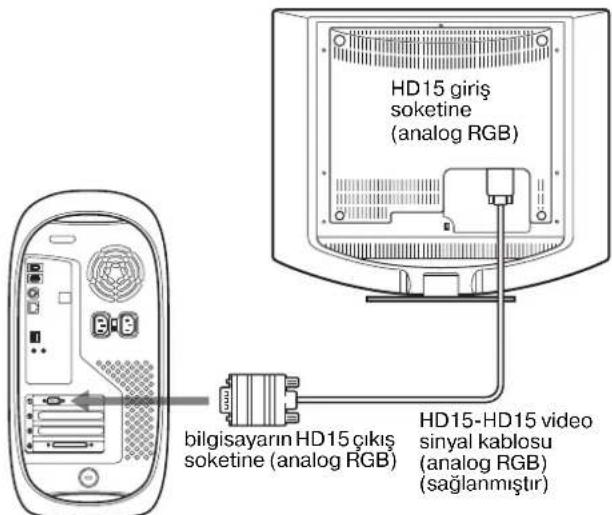 SONY SDMHS94P - ■ Bir Macintosh bilgisayara bağlama - 1