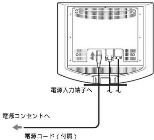 SONY SDMHS94P - 手順2：電源コードをつなぐ - 2