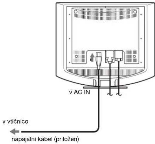 SONY SDMHS94P - Nastavitev 2: Priključite napajalni kabel - 2
