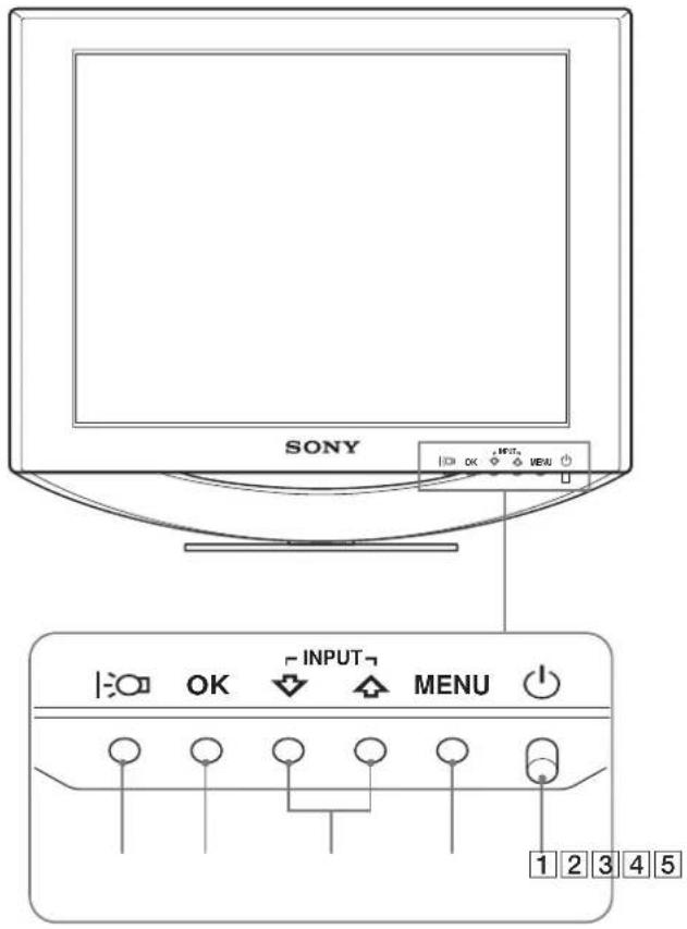 SONY SDMHS94P - Deli monitorja in elementi za nastavljanje - 1