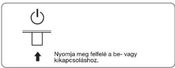 SONY SDMHS94P - Alkatrészek és kezelőelemek - 3