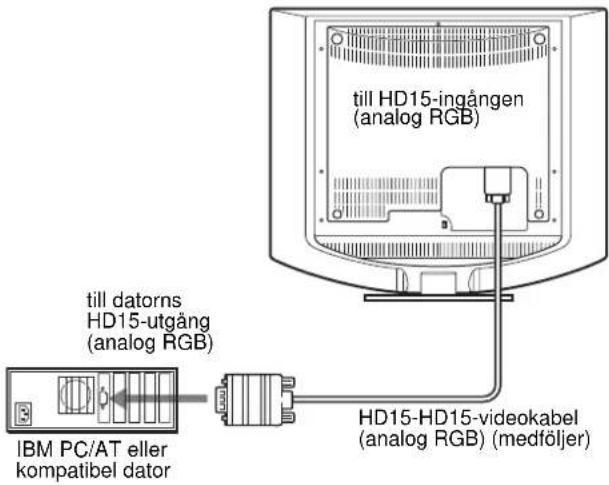 SONY SDMHS94P - ■ Anslutning till en IBM PC/AT eller kompatibel dator - 1