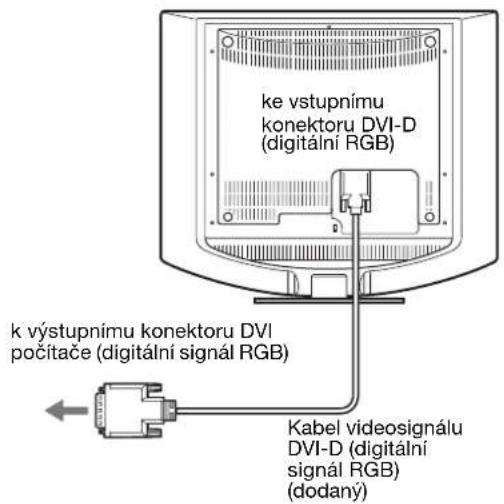SONY SDMHS94P - Připojte počítač vybavený výstupním konektorem DVI (digitální signál RGB) - 1