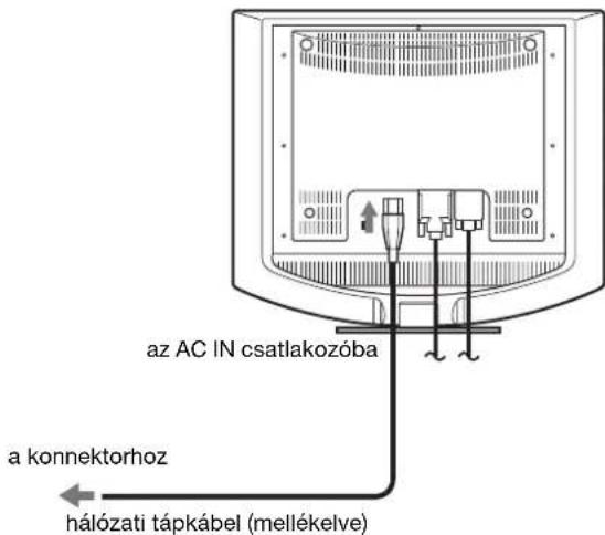 SONY SDMHS94P - lépés:Csatlakoztassa a tápkábelt - 2