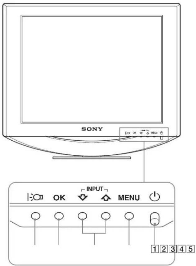 SONY SDMHS94P - Identification des composants et des commandes - 1