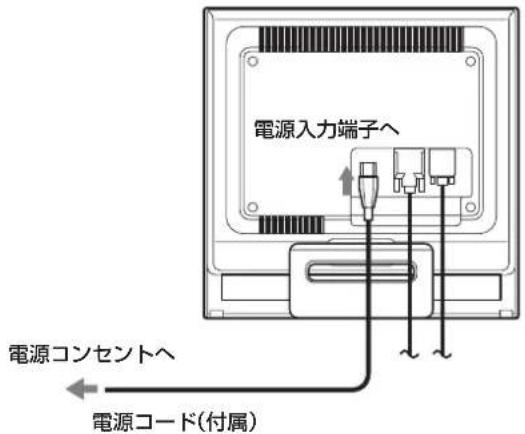 SONY SDMHS75D - 手順3：電源コトをつなく - 1