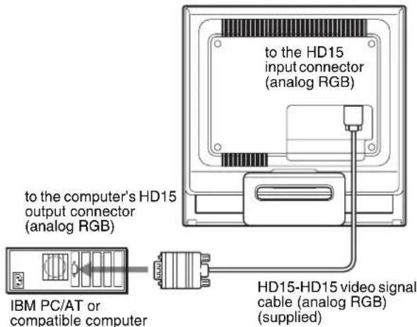 SONY SDMHS75D - - Connecting to an IBM PC/AT or compatible computer - 1
