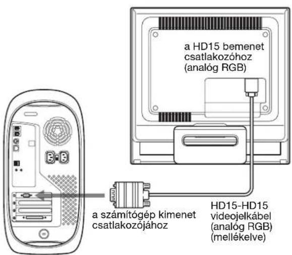 SONY SDMHS75D - Csatlakoztatás Macintosh számítogepéhz - 1