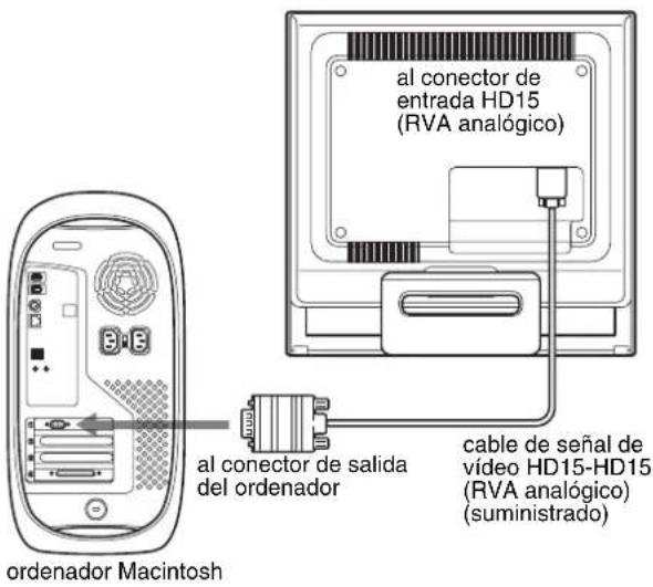 SONY SDMHS75D - Conexión de un ordinador IBM PC/AT o compatible - 2