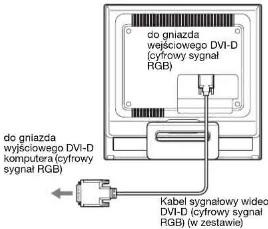 SONY SDMHS75D - Podłuczanie komputera wyposzazonego wgniazdo wyjsciowe DVI (cyfrowy sygnat RGB) - 1