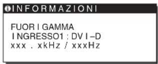 SONY SDMHS75D - Se sullo schermo appeare il messaggio FUORIGAMMA - 1