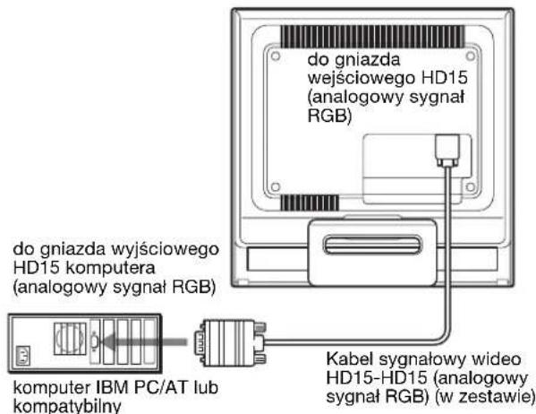 SONY SDMHS75D - Podłuczanie do komputera IBM PC/AT lub kompatybilnego - 1
