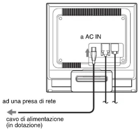 SONY SDMHS75D - Punto 3: Collegamento del cavo di alimentazione - 1