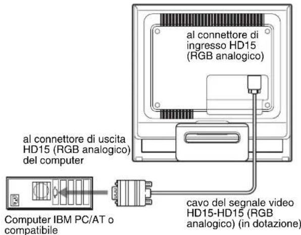 SONY SDMHS75D - ■ Collegamento ad un computer IBM PC/AT o compatible - 1