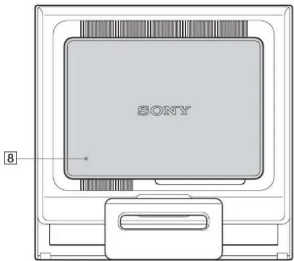 SONY SDMHS75D - Parte posterior de la pantalla - 1
