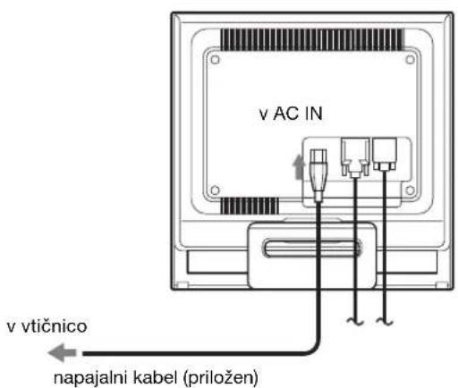 SONY SDMHS75D - Nastavitev 3: Priključite napajalni kabel - 1