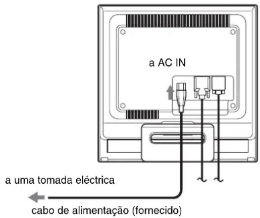SONY SDMHS75D - Passo 3: Ligar o cabo de alimentação - 1