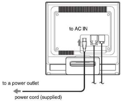 SONY SDMHS75D - Step 3:Connect the power cord - 1