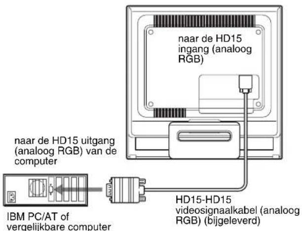 SONY SDMHS75D - Aansluiting op een IBM PC/AT of vergelijkbare computer - 1