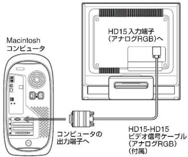 SONY SDMHS75D - MacintoshCONBUN-夕につはと - 1