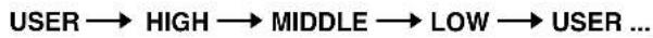 SONY SDMHS75D - Regular a luminosidade pretendada - 1