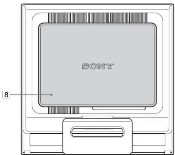 SONY SDMHS75D - Hrbtna stran monitorja - 1