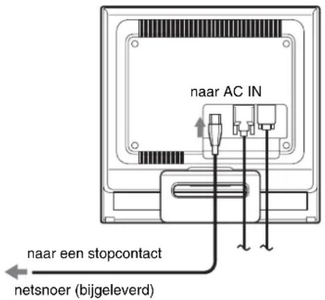 SONY SDMHS75D - Stap 3:Het netsnoer aansluiten - 1