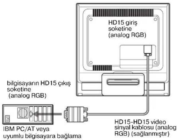 SONY SDMHS75D - ■ IBM PC/AT ve uyumlu bir bilgisayara baglama - 1
