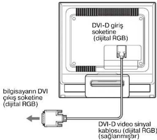 SONY SDMHS75D - DVI seksiş doketi olan bir bilgisayar baglayin (dijital RGB) - 1