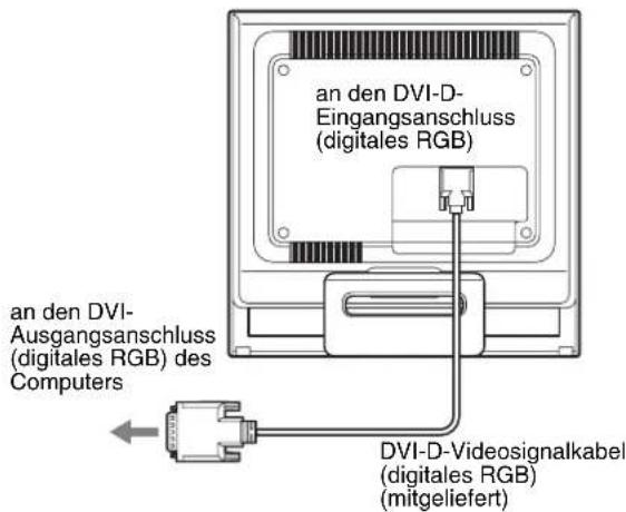 SONY SDMHS75D - Anschlieben eines Computers mit einem DVI-Ausgangsanschluss (digitales RGB) - 1
