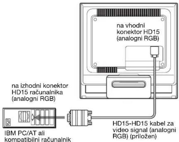 SONY SDMHS75D - ■ Priključitev na IBM PC/AT ali kompatibiln računalnik - 1