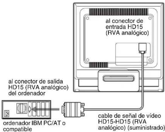 SONY SDMHS75D - Conexión de un ordinador IBM PC/AT o compatible - 1