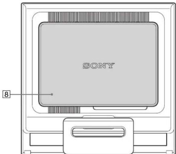 SONY SDMHS75D - Monitörün arka yüzü - 1