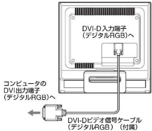 SONY SDMHS75D - DVI出力端子（デジタRGB）のるCONHUN-一夕をつなく - 1