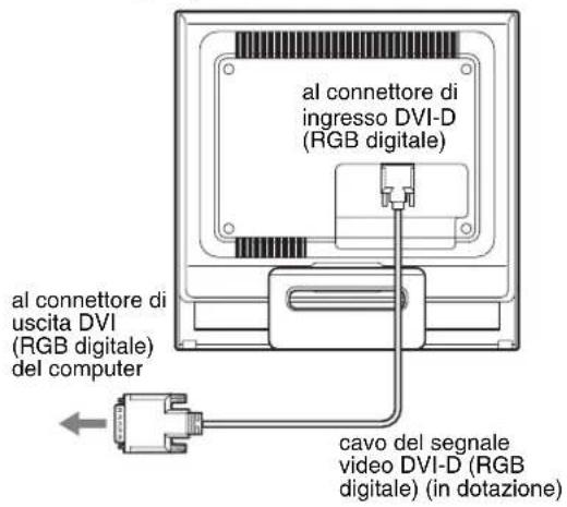 SONY SDMHS75D - Collegamento a un computer dotato di connettore di uscita DVI (RGB digitale) - 1
