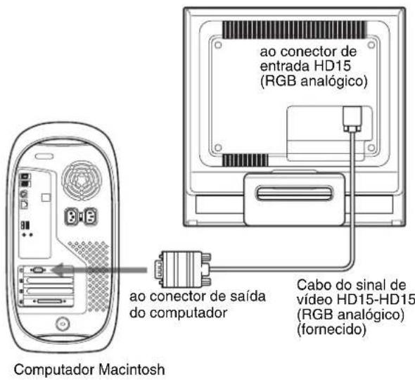 SONY SDMHS75D - Ligar a um computador Macintosh - 1