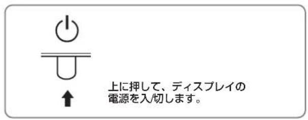 SONY SDMHS75D - 各部の名前はたらき - 3