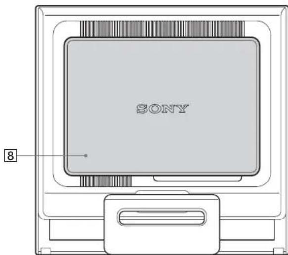 SONY SDMHS75D - Az monitor hatoldala - 1