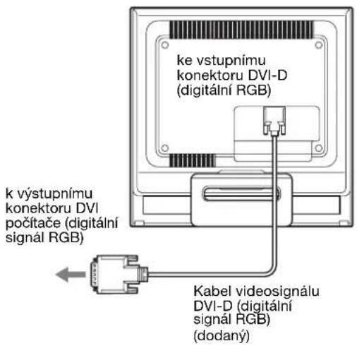 SONY SDMHS75D - Pripoje počitač vybavený vystupním konektorem DVI (digital signaR RGB) - 1